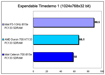 expen1024