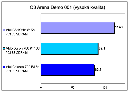 q3avk