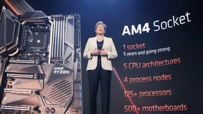AMD: AM4 je skvělá platforma, která vydrží ještě roky