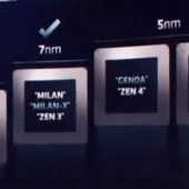 AMD konečně promlouvá, ukázalo cestu k Zen 4 i Zen 4c