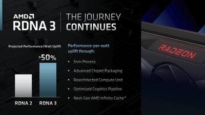 AMD Navi 31 má existovat bez i s 3D V-Cache, má mít až 384 MB Infinity Cache