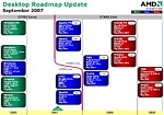 roadmap