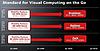 AMD plánuje mobilní grafické karty na 1. čtvrtletí 2010