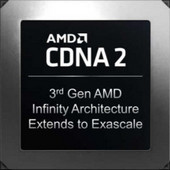 AMD potvrzuje, GPU s CDNA2 budou mít přinejmenším dva čipy