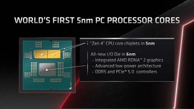 AMD představuje Zen 4 s alespoň o 15% vyšším 1C výkonem a grafickým jádrem