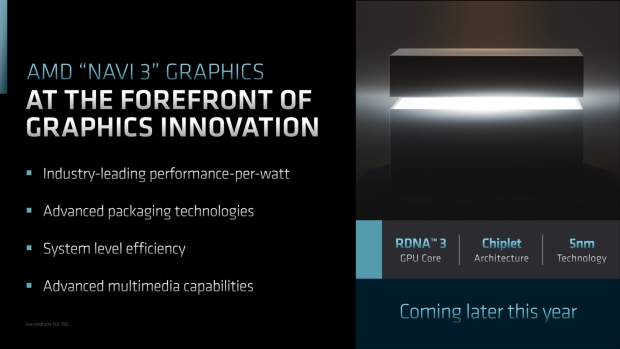 AMD RDNA3