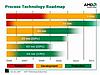 AMD RV670 a 55nm výrobní proces