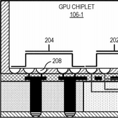 AMD si patentovalo čipletové grafiky, rýsují se karty se čtyřmi spojenými GPU