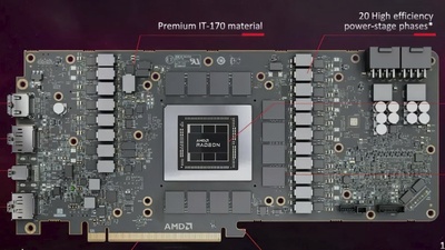 AMD ukázalo oficiální testy a srovnání Radeonů RX 7900