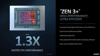 AMD uvádí generaci Ryzen PRO 6000 a 5000 pro podnikové a profi notebooky