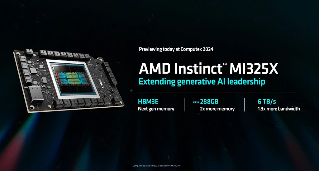 AMD Instinct MI325X