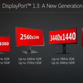 AMD v příštím roce: DisplayPort 1.3 i lepší HDR