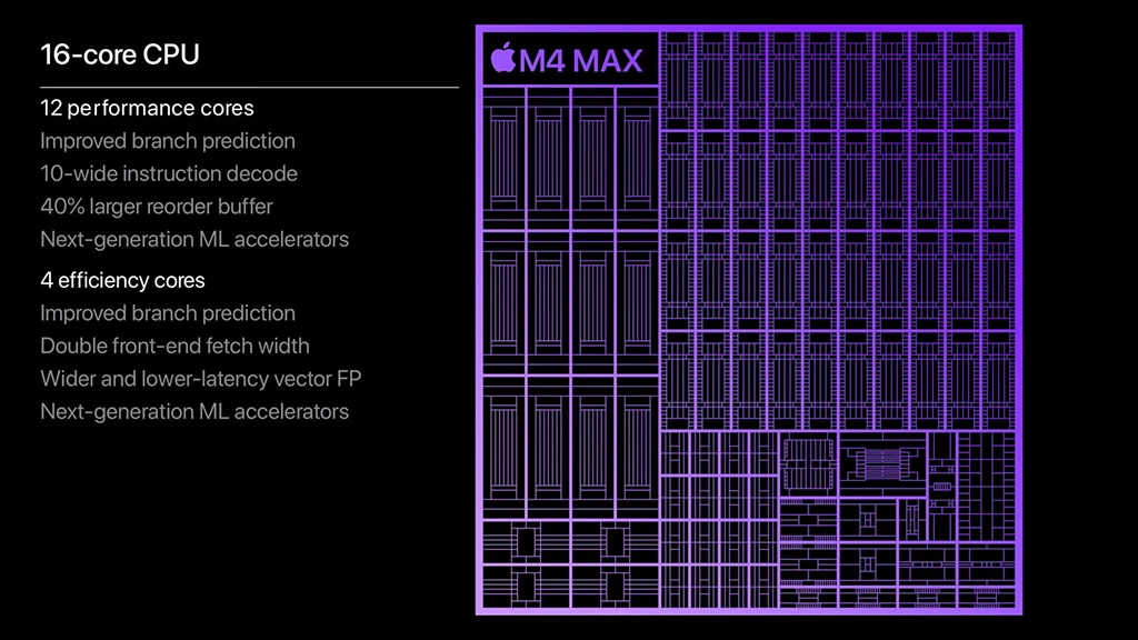 Apple M4 Max