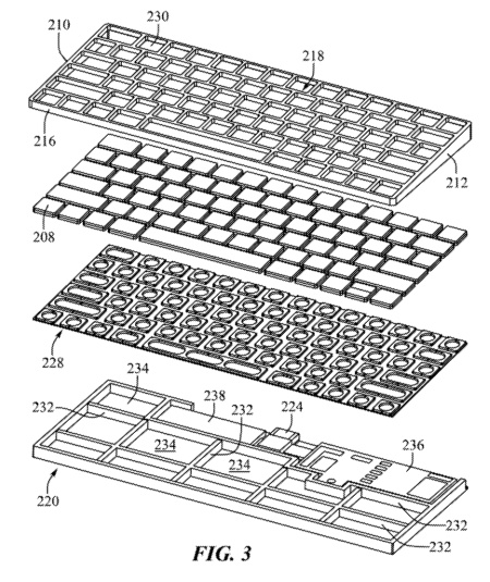 Patent Applu