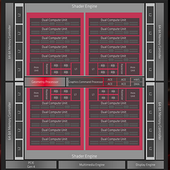 Architektura AMD Navi: co se skrývá pod pokličkou? 