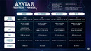 Avatar: Frontiers of Pandora - HW požadavky