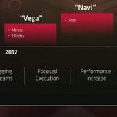 Budoucnost AMD: 7nm Navi, APU s Ryzen i EPYC