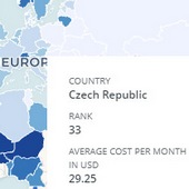 Cable.co.uk srovnává ceny širokopásmového připojení, Česko je 33.