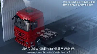CATL představuje výměnné akumulátory Qiji pro trucky s životností na 15.000 cyklů