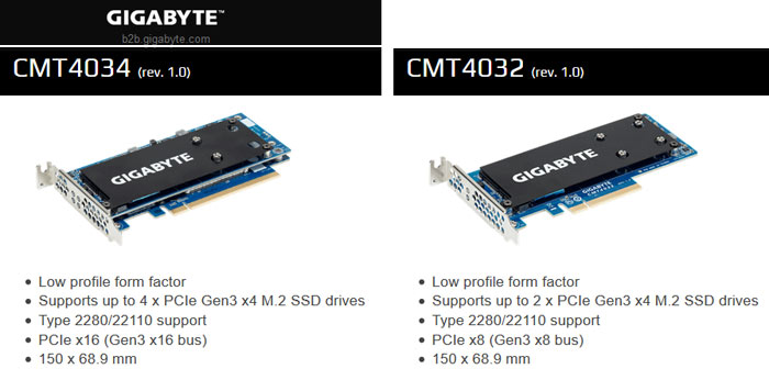 Gigabyte nabízí PCIe karty pro až čtyři M.2 SSD