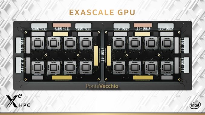 Intel Ponte Vecchio: 16x Xe-HPC vedle sebe pro úsvit éry exascale