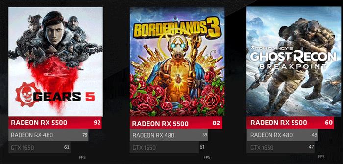 AMD Radeon RX 5500: představení - nepředstavení