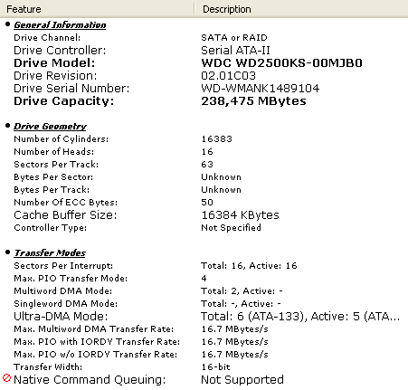 Megatest 250GB disků: 1. část