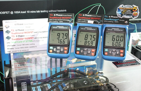 Ultra Durable 5 a nové technologie desek Gigabyte