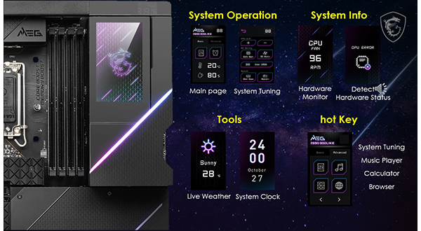 MSI MEG Z690 GODLIKE přichází za 2099 USD s rozsáhlým příslušenstvím