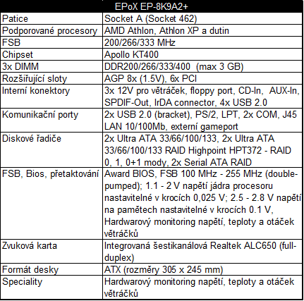 EPoX 8K9A2+: VIA Apollo KT400 stále žije