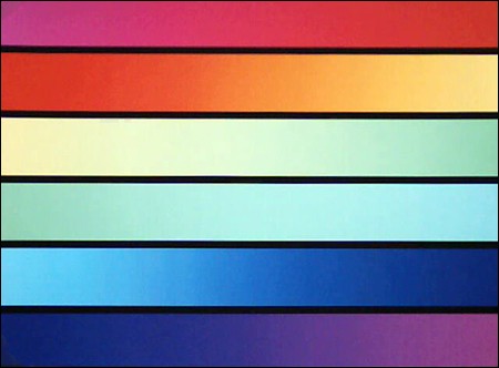 Megatest 18 USB kamer - vyhodnocení 2. část