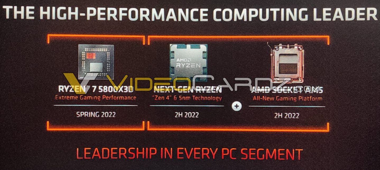 7nm Ryzen s V-Cache bude asi jen jeden: 5800X3D