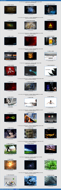 SHWallpaper: 100 000 zobrazení stránky s těmi nejlepšími