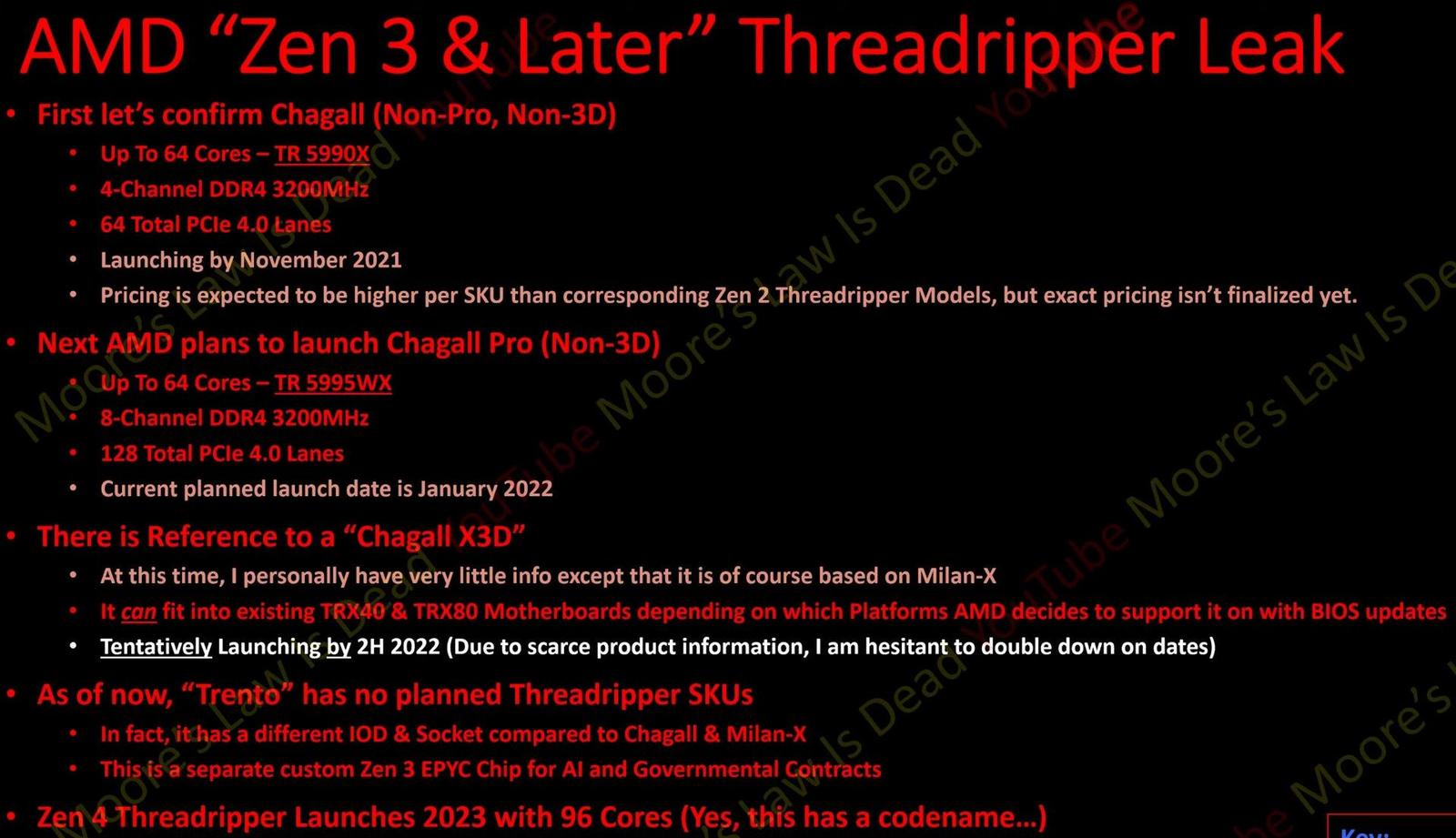 Listopadový Threadripper 5990X se rýsuje