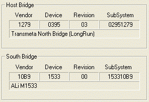 ECS iBuddie A530: Transmeta za babku!