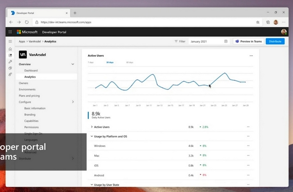 Dočkáme se Windows 11? Podívejte se na „zaoblenou“ aktualizaci Sun Valley