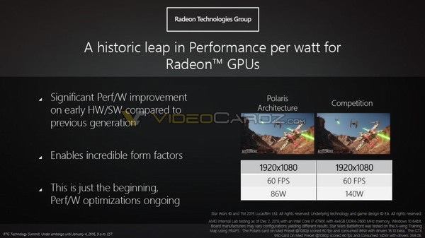 AMD Polaris: architektura GCN 4.0 pro nové Radeony