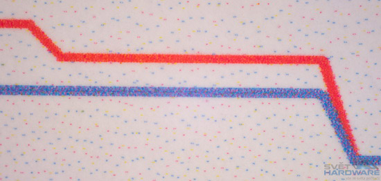 Canon PIXMA MG4250: levná šikulka