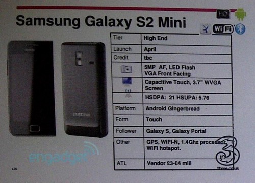 Samsung Galaxy S2 Mini nabídne 1,4GHz procesor