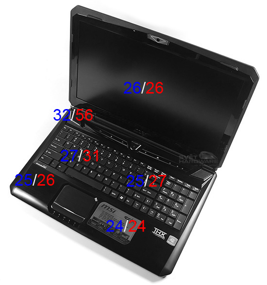 MSI GX60: AMD A10 a Radeon HD 7970