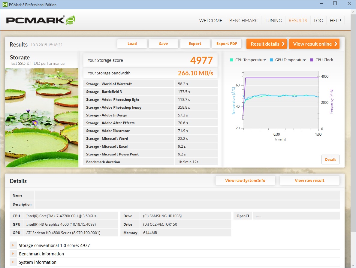 OCZ Vector 150: v testu výdrže jej umučíme k smrti
