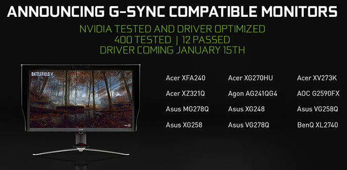 NVIDIA zavádí pro monitory certifikaci G-Sync Compatible