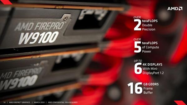 AMD uvádí FirePro W9100 s 16 GB paměti