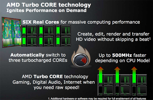 AMD vybaví nové Phenomy technologií Turbo CORE