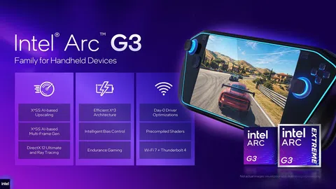 intel-arc-g3-panther-lake-miri-do-hernich-konzoli-s-vynikajici-efektivitou
