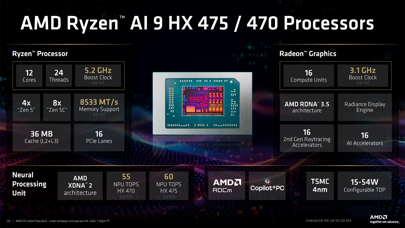 AMD Ryzen AI 9 HX 475