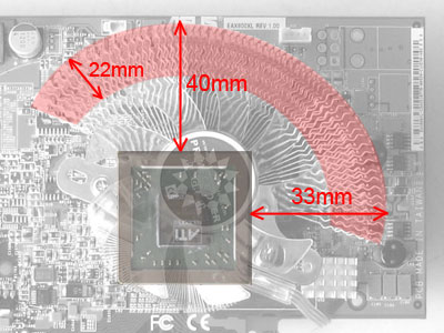 Megatest chladičů na grafiky, část II. - kompatibilita