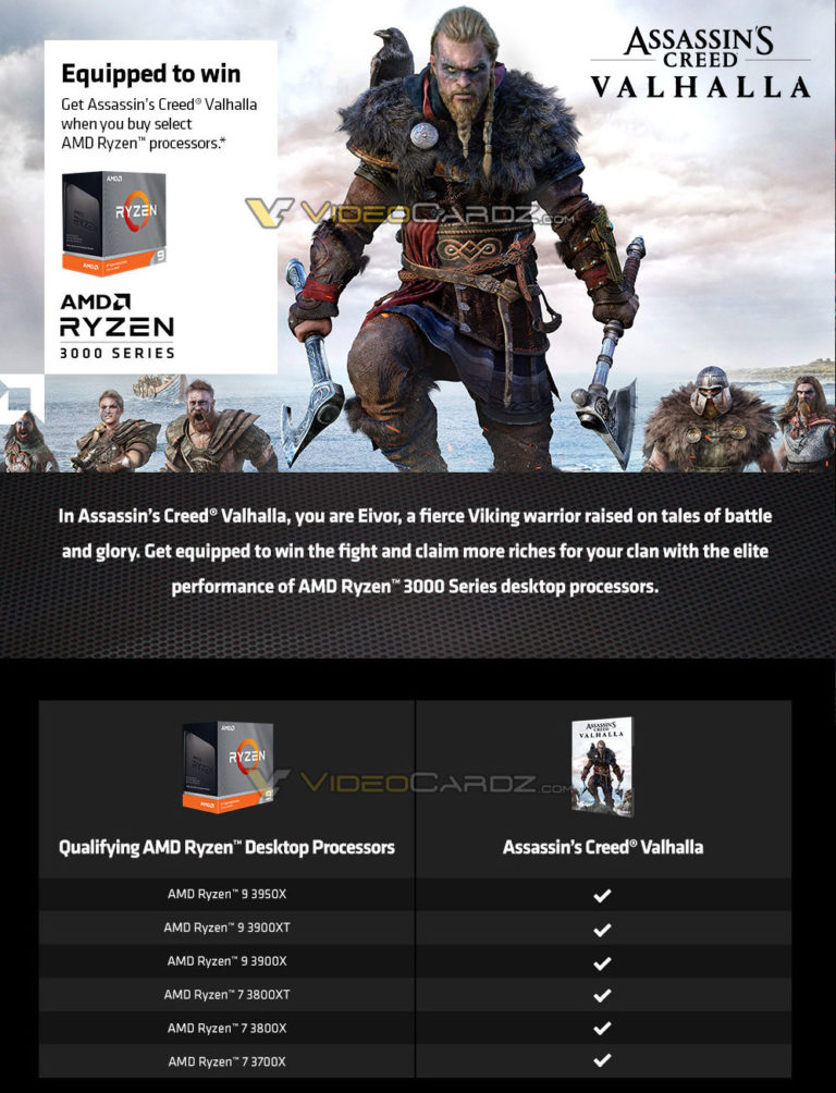 Godfall a World of Warcraft: Shadowlands budou zdarma k Radeon RX 5000 