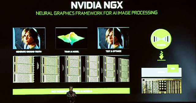 NVIDIA představuje GeForce RTX, sledujte s námi