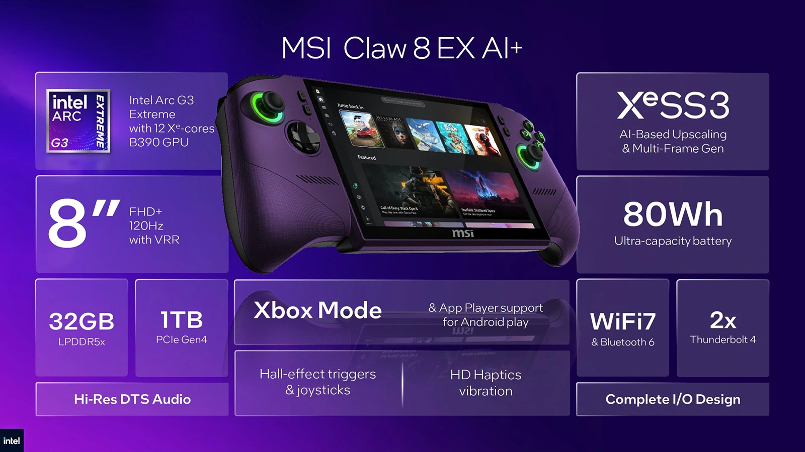 MSI Claw 8 EX AI+